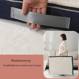 Groot Pluche Traagschuim Hondenbed