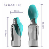 Sippy™ | Gemakkelijke Draagbare En Lekvrije Waterfles Voor Honden