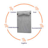 Luxe Pluizig Bed HuisdierenVan Imitatiebont Voor