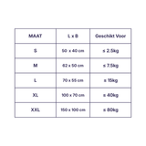 Wasbaar Verkoelend Zomer Hondenkussen