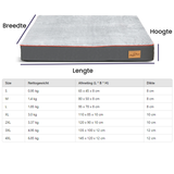 Waterdicht Dik Orthopedisch Hondenkussen