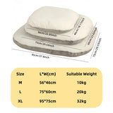 Wasbaar Groot Dik Hondenkussen met anti-slip basis